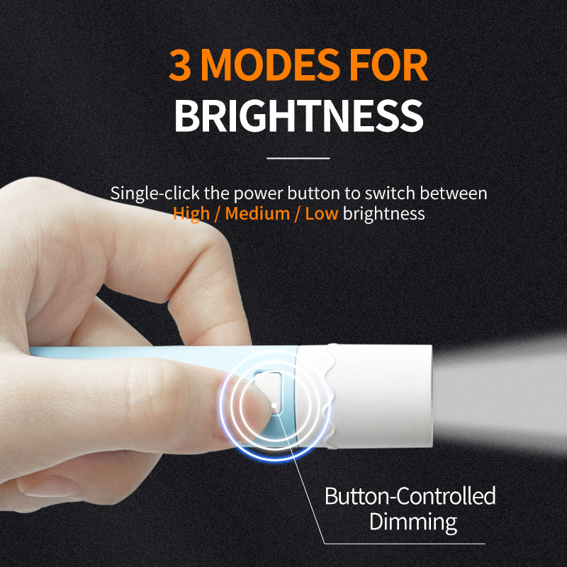 TAIGEXIN LED Rechargeable Flashlight-TGX-8106
